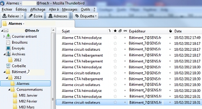 alarmes email