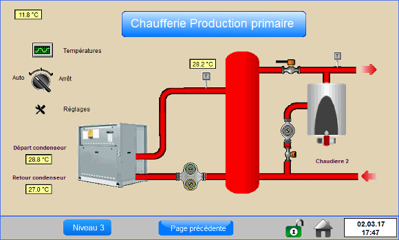 schéma chaufferie pompe à chaleur