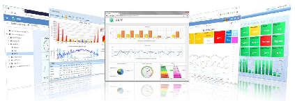 Tableau de bord d’efficacité énergétique AREE